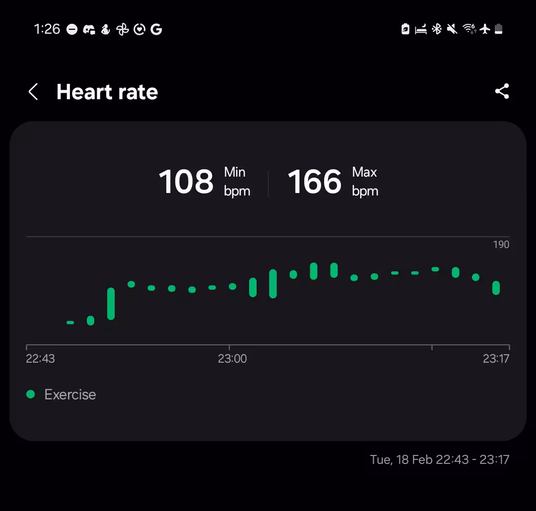 飆高的心率 _gallery ><